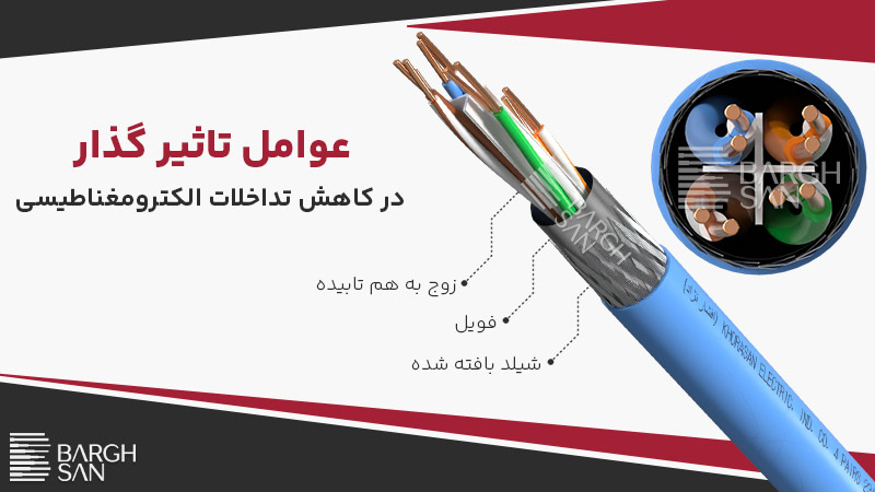 عوامل تاثیرگذار در کاهش تداخل الکترومغناطیسی کابل شبکه