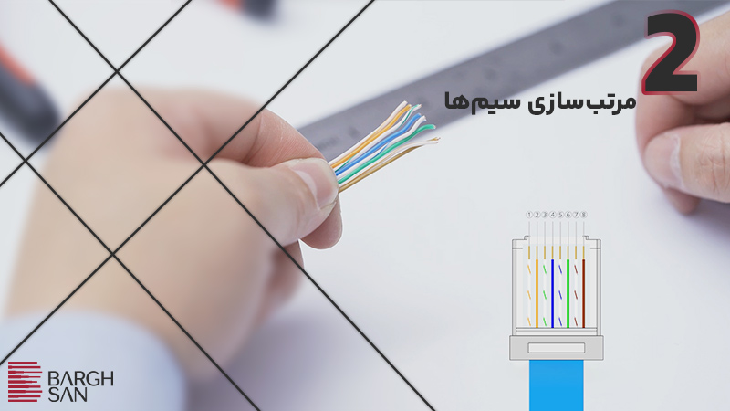 مرحله 2 مرتبسازی کابل شبکه