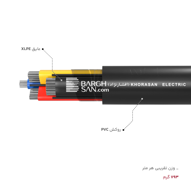 عایق، روکش، وزن کابل آلومینوم 3 در 50 بعلاوه 25 افشارنژاد