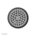 کابل آلومینیوم 500×1 افشارنژاد خراسان زاویه رو به رو