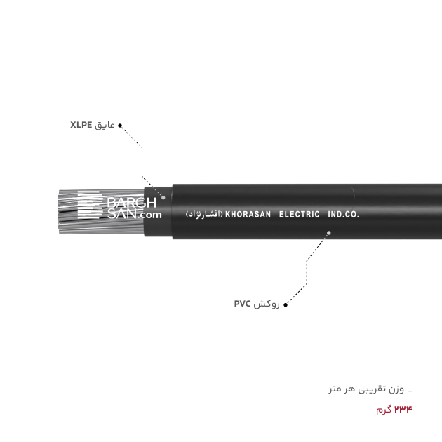 ضخامت، قطر و ولتاژ کابل آلومینیوم 1 در 50 خراسان