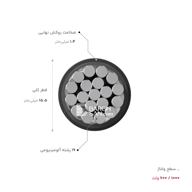 ضخامت، قطر و ولتاژ کابل آلومینیوم 1 در 70 خراسان