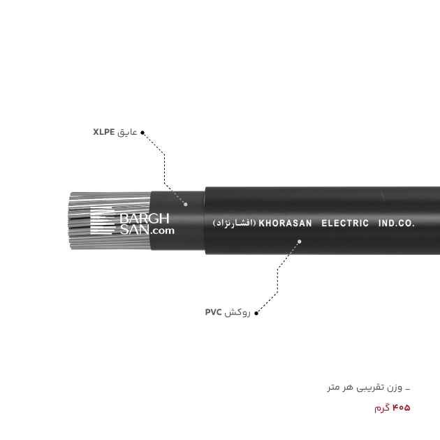 عایق، روکش، وزن کابل آلومینوم 1 در 95 افشارنژاد