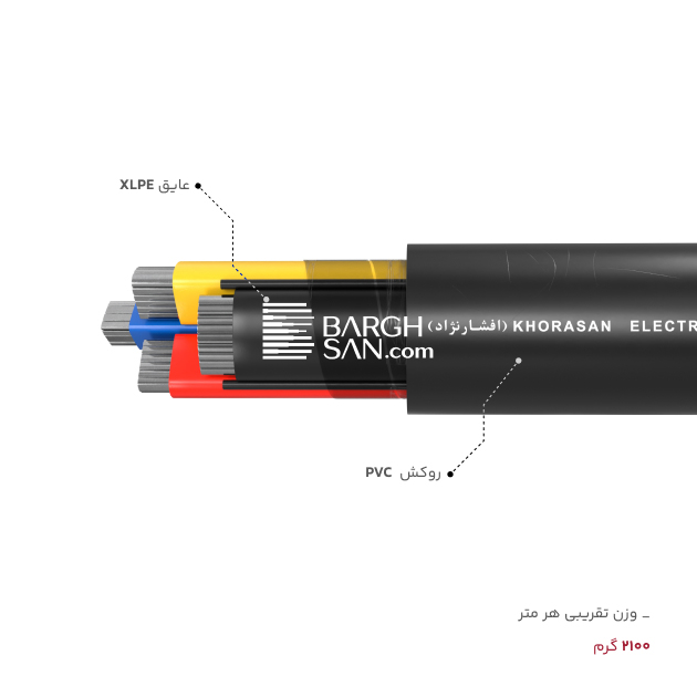 عایق، روکش، وزن کابل آلومینوم 3 در 150 بعلاوه 70 افشارنژاد