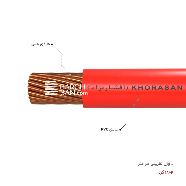 عایق، هادی و وزن سیم نیمه افشان رنگی ۱۸۵ خراسان افشارنژاد