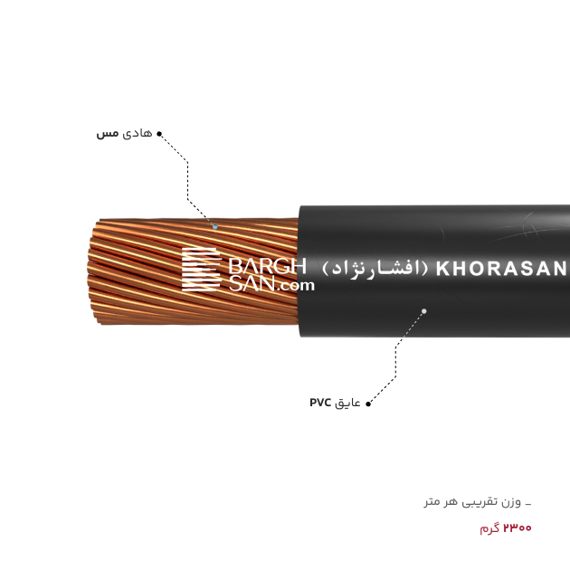 عایق، هادی و وزن سیم نیمه افشان رنگی ۲۴۰ خراسان افشارنژاد