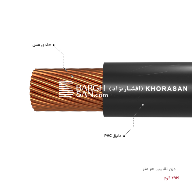 عایق، هادی و وزن سیم نیمه افشان رنگی ۳۰۰ خراسان افشارنژاد