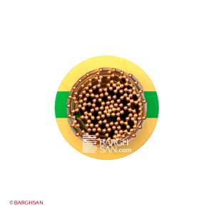 سیم افشان ارت سایز 2.5 افشارنژاد خراسان از زاویه رو به رو