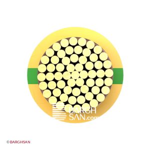 سیم نیمه افشان ارت نمره 240 افشارنژاد خراسان از زاویه رو به رو
