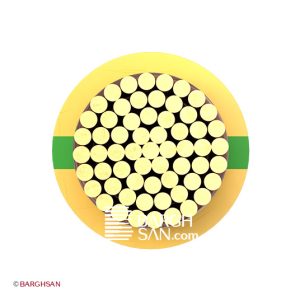 سیم نیمه افشان ارت نمره 300 افشارنژاد خراسان از زاویه رو به رو