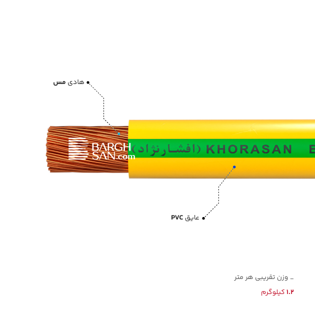 عایق، روکش، وزن سیم افشان ارت نمره 120 افشارنژاد