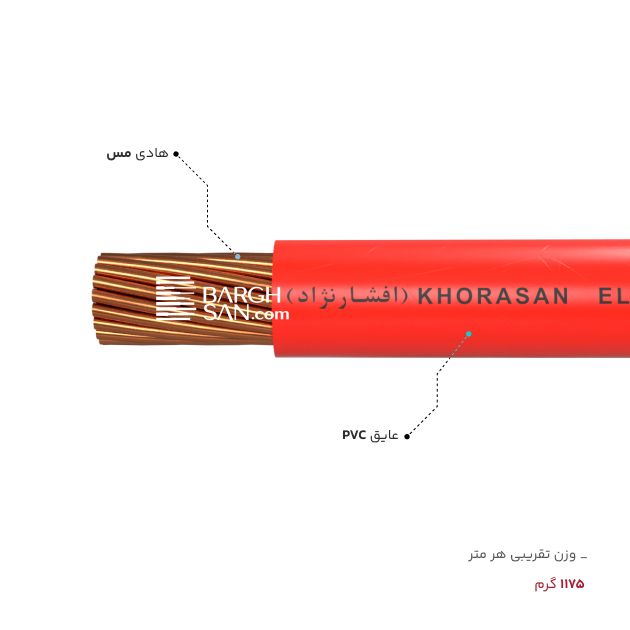 عایق، هادی و وزن سیم نیمه افشان رنگی ۱۲۰ خراسان افشارنژاد