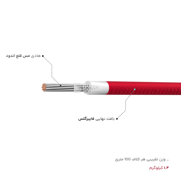عایق، روکش، وزن سیم سیلیکون دوروکشه 0.75 مقاوم در برابر حرارت یاقوت از زاویه کناری