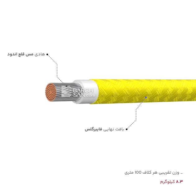 عایق، روکش، وزن سیم سیلیکون دوروکشه 6 مقاوم در برابر حرارت یاقوت از زاویه کناری