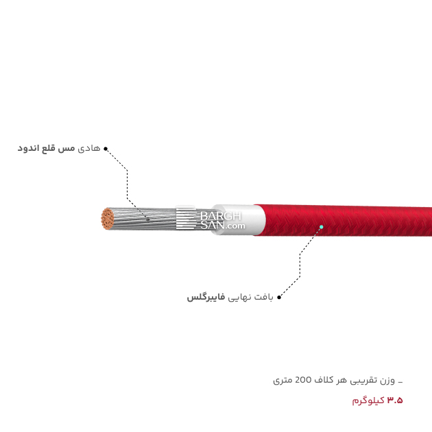 عایق، روکش، وزن سیم سیلیکون دوروکشه 1 مقاوم در برابر حرارت یاقوت از زاویه کناری