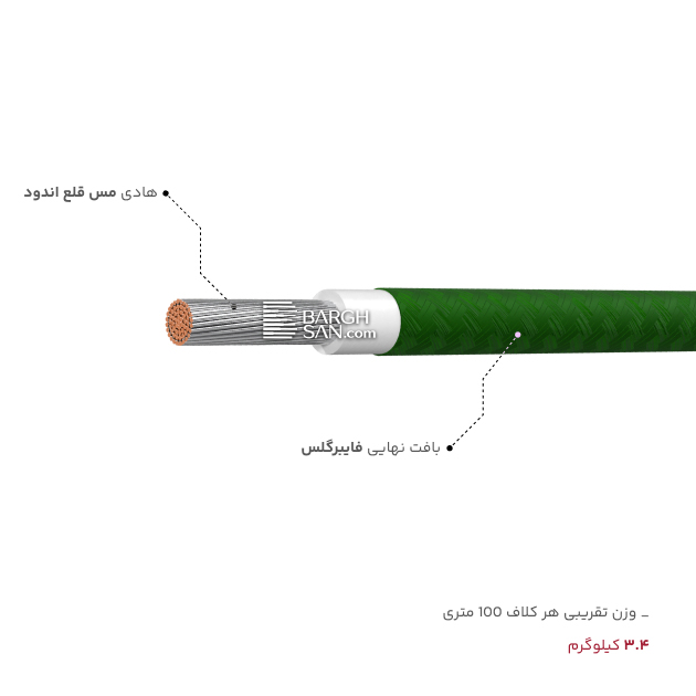 عایق، روکش، وزن سیم سیلیکون دوروکشه 2.5 مقاوم در برابر حرارت یاقوت از زاویه کناری
