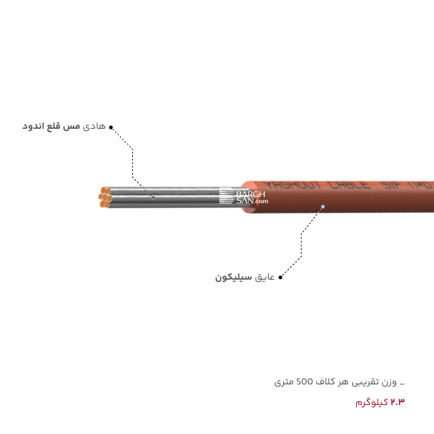 عایق، روکش، وزن سیم سیلیکون 0.25 مقاوم در برابر حرارت یاقوت از زاویه کناری