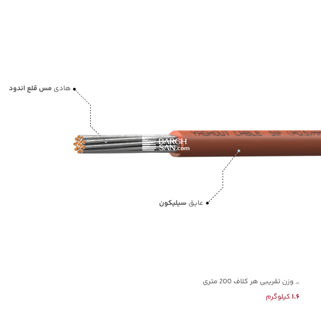 عایق، روکش، وزن سیم سیلیکون 0.5 مقاوم در برابر حرارت یاقوت از زاویه کناری