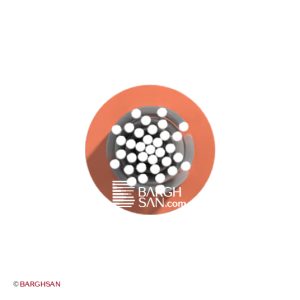 سیم سیلیکونی نسوز سایز 1.5 یاقوت از زاویه رو به رو