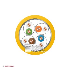 کابل شبکه CAT6A S/FTP کرپن دیتاکام از زاویه رو به رو