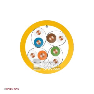 کابل شبکه CAT6A U/FTP کرپن دیتاکام از زاویه رو به رو