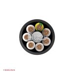 کابل کنترل افشان 7*1 افشارنژاد خراسان از زاویه روبرو