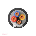 کابل برق مفتول 4*35 افشارنژاد خراسان از زاویه رو به رو
