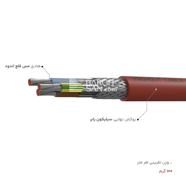 هادی و روکش کابل شیلددار سیلیکونی در 1.5 یاقوت