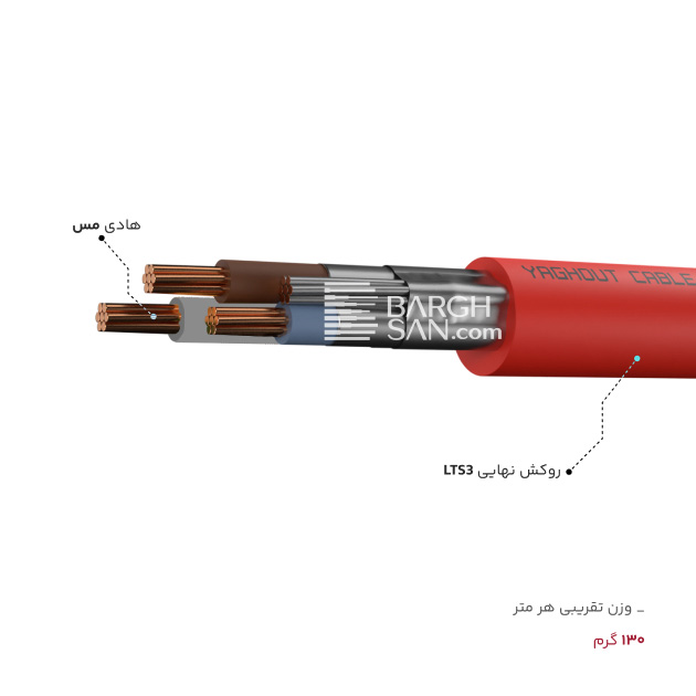 عایق، روکش، وزن کابل نیمه افشان 3 در 1.5 مقاوم در برابر آتش یاقوت