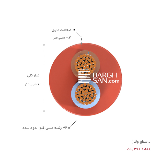 ضخامت، قطر و ولتاژ کابل سیلیکون 2 در 1.5 مقاوم در برابر حرارت یاقوت