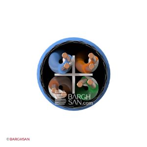 کابل شبکه Cat6 SFTP خراسان افشارنژاد از زاویه رو به رو