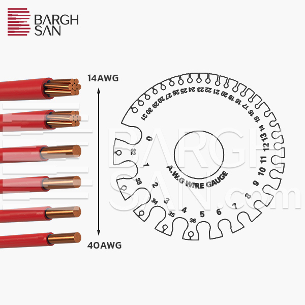 استاندارد AWG