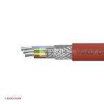 کابل مقاوم در برابر حرارت افشان شیلددار 3 در 1.5 یاقوت از زاویه کناری