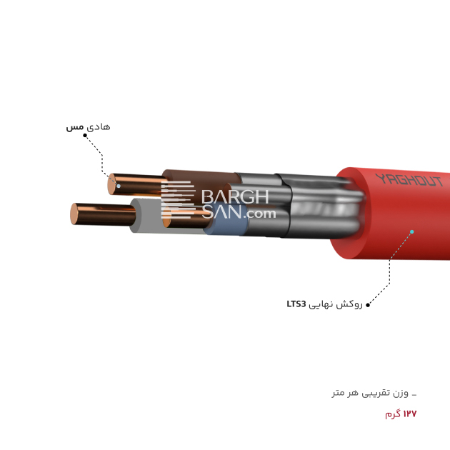 عایق، روکش، وزن کابل 3 در 1.5 مقاوم در برابر آتش یاقوت