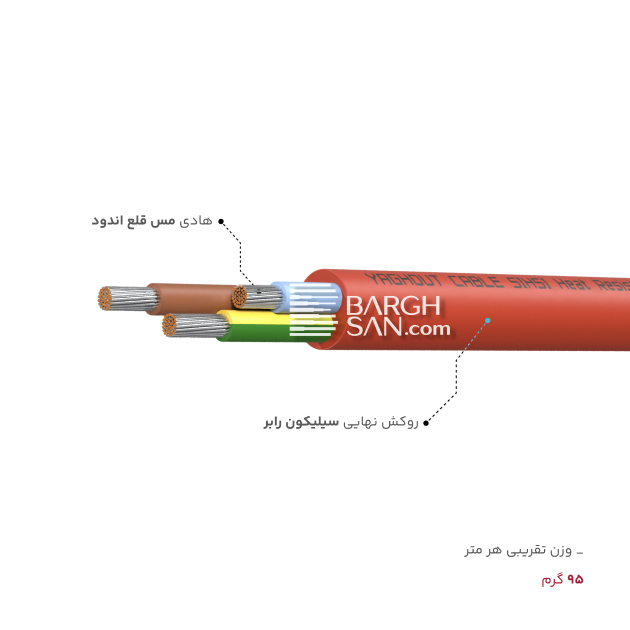 عایق، روکش، وزن کابل 3 در 1.5 مقاوم در برابر حرارت یاقوت