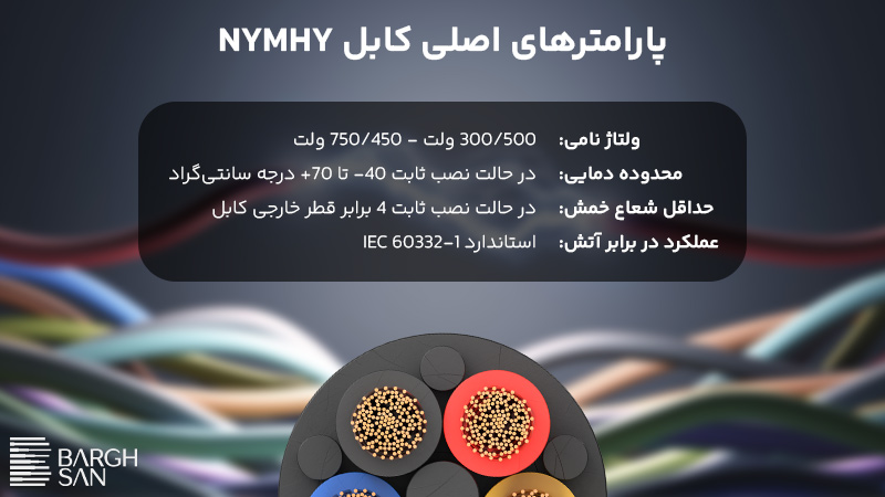 پارامترهای اصلی کابل NYMHY