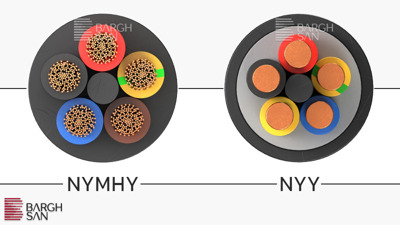 NYMHY در مقابل NYY