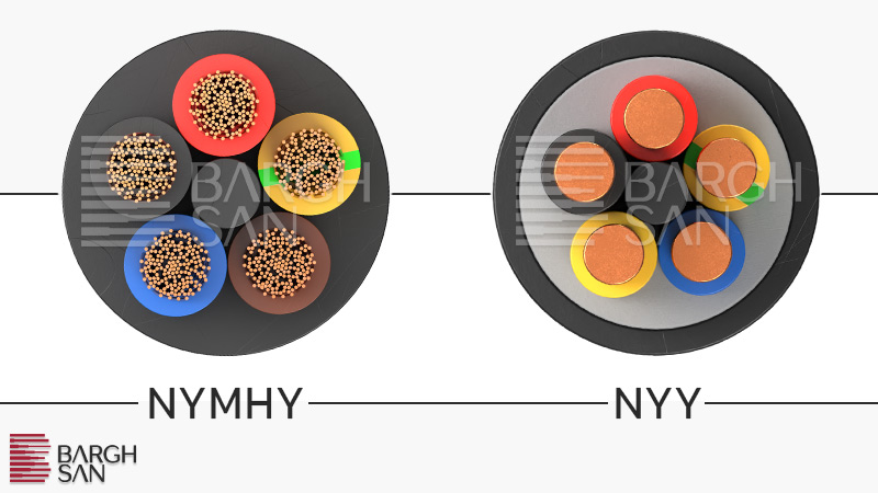 NYMHY در مقابل NYY