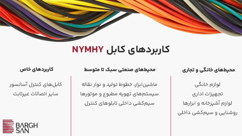 کاربردهای کابل NYMHY