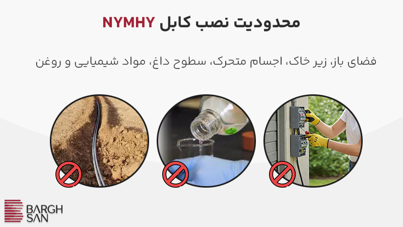 محدودیت نصب کابل NYMHY