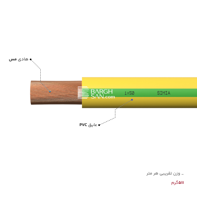 هادی و عایق سیم افشان ارت نمره 50 سیمیا