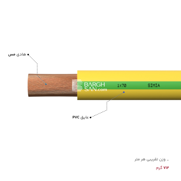 هادی و عایق سیم افشان ارت نمره 70 سیمیا