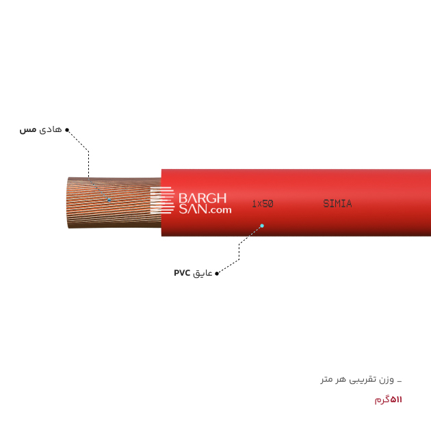 هادی و عایق سیم افشان نمره 50 سیمیا