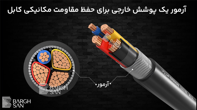 ساختار آرمور کابل