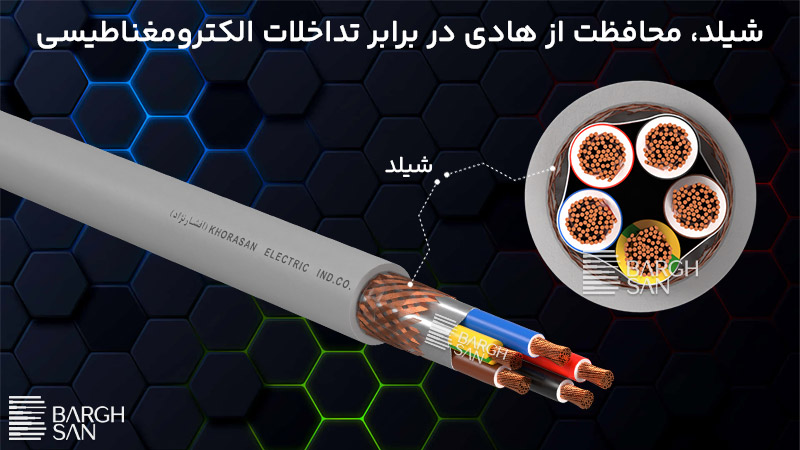 شیلد محافظ کابل در برابر تداخل الکترومغناطیسی