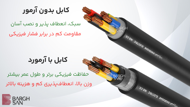 تفاوت کابل با آرمور و کابل بدون آرمور