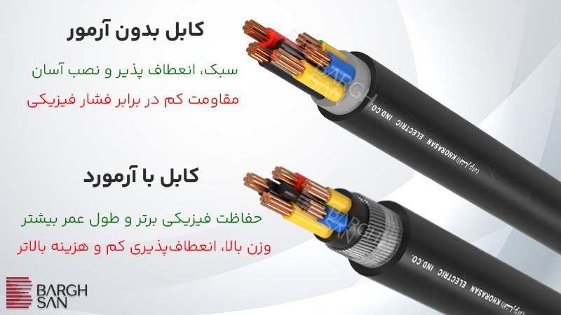تفاوت کابل با آرمور و کابل بدون آرمور