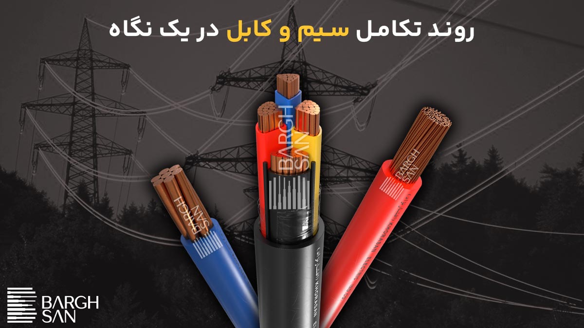 ویژگی‌های کلیدی عایق و روکش سیم و کابل