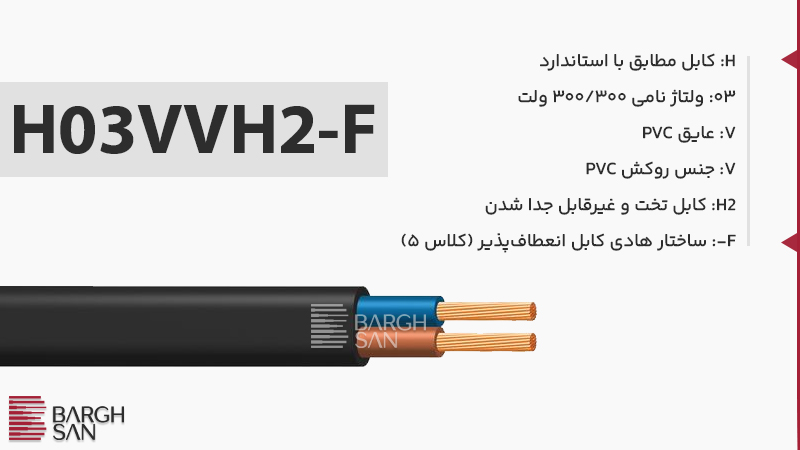 استاندارد celenec H03VVH2-F