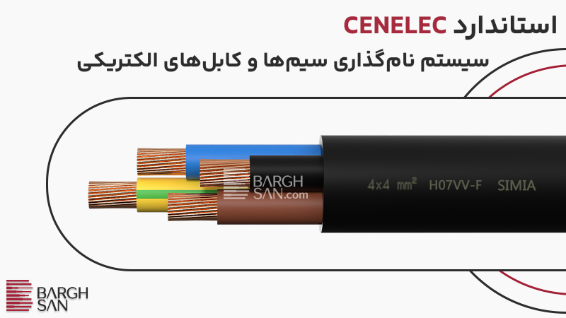استاندارد کلنک، نام گذتری سیم و کابل ها